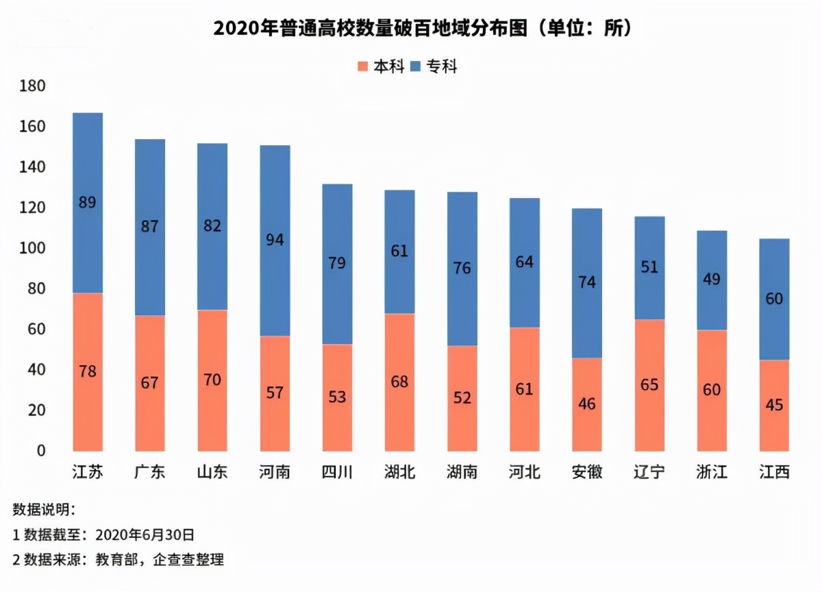 吉林师范大学排名（师范大学哪里多）