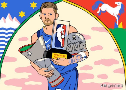 nba常规赛mvp有哪些(19NBA各奖项出炉：字母哥MVP，路威第三次夺超六，戈伯特蝉联DPOY)