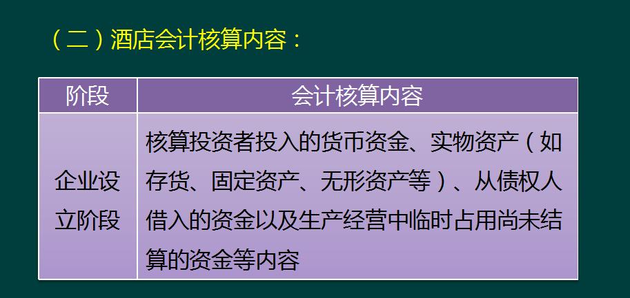 财务主管：看了这套酒店餐饮会计做账全流程，账务处理全吃透