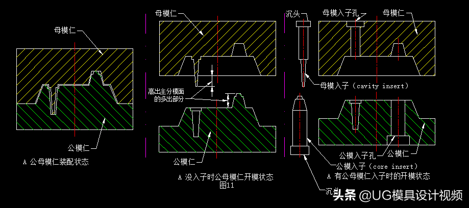 UG分模设计标准：确认分型面4大依据 小白一看就能学会