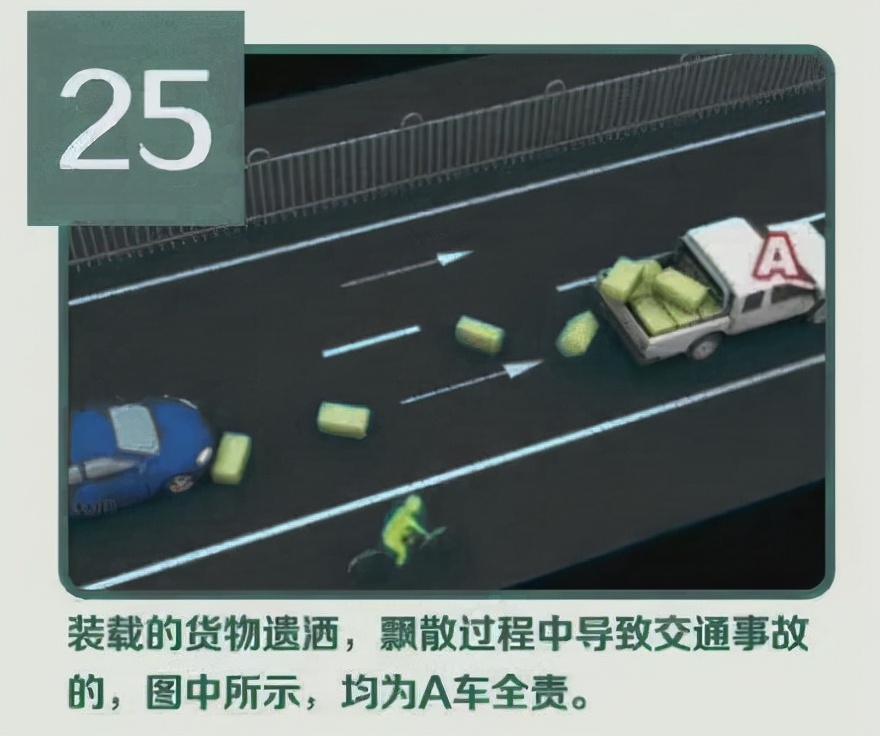 交通事故责任认定标准,交通事故责任认定标准和划分依据