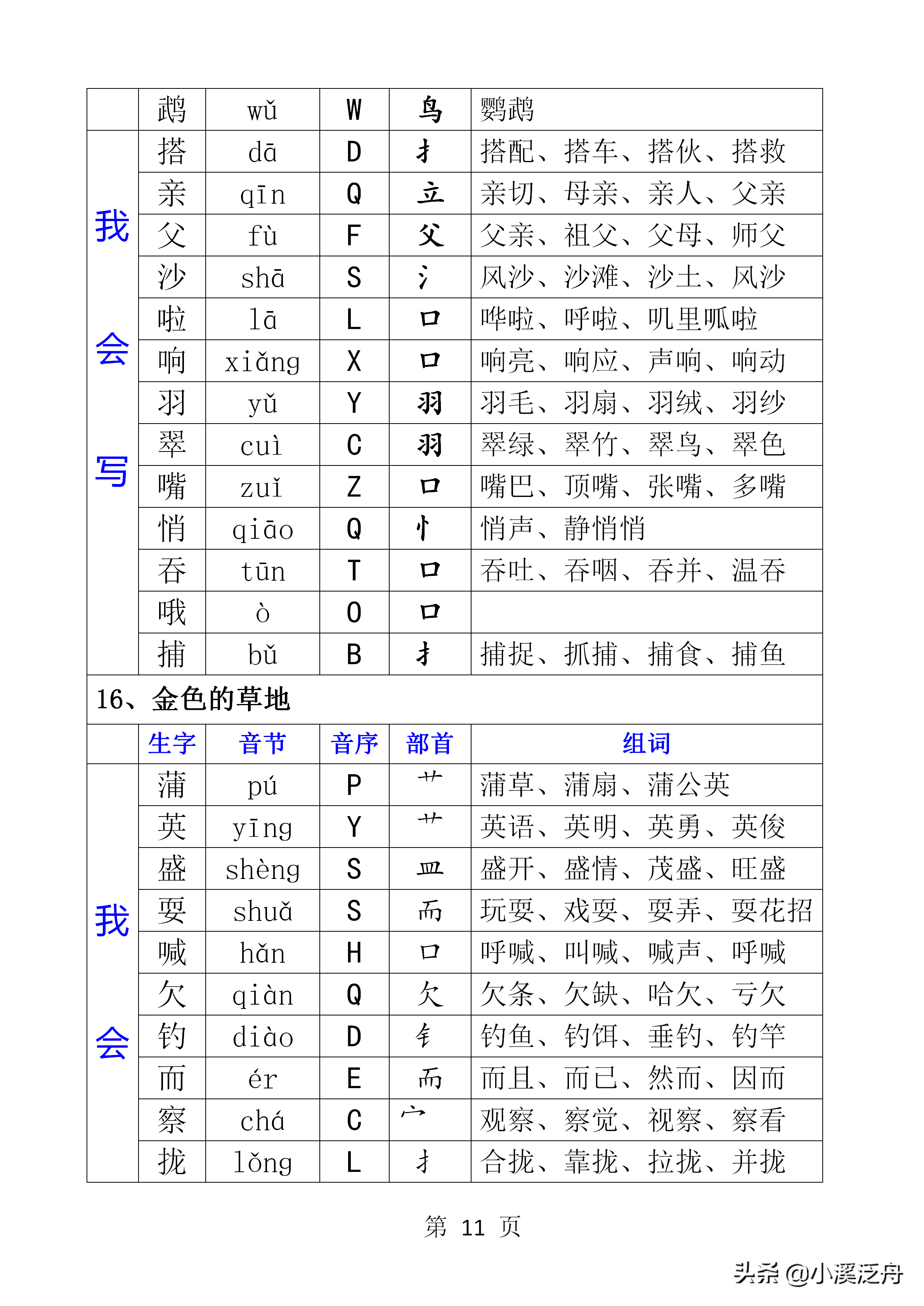 三下语文生字组词(部编版三年级上册 语文识字表、写字表组词)