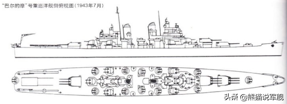 ca131(从舰炮到导弹，服役近40年的美帝重巡洋舰)