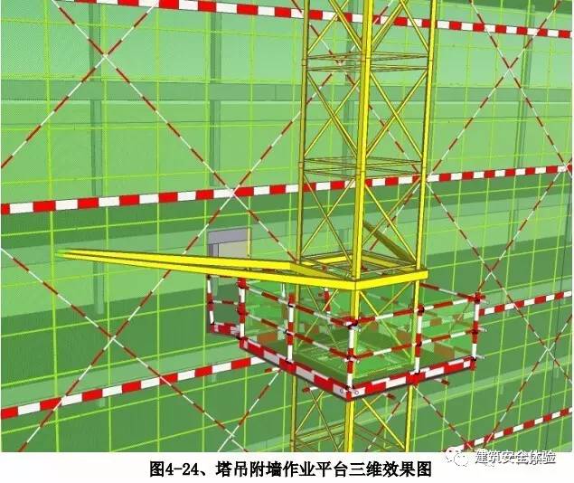 建筑工程安全标准化图集 - 标件库