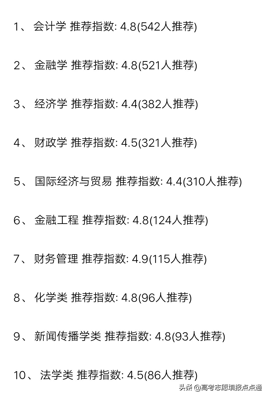 厦门大学优势专业分析及2019、2018、2017年各省录取分数线