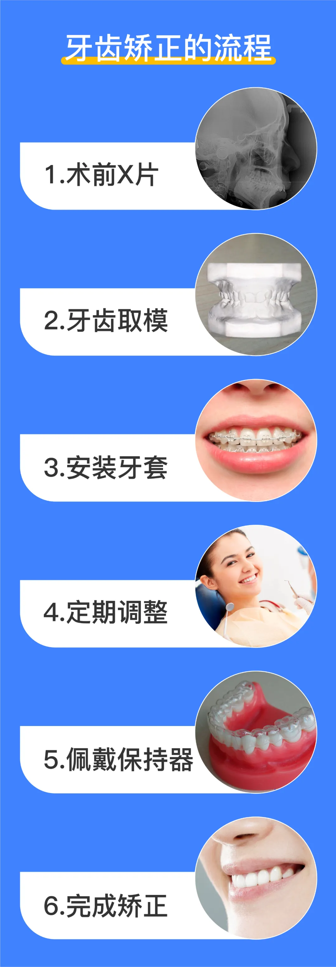 深度揭秘:牙齿矫正到底需要多少钱?
