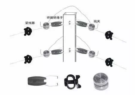 弱电工程电子围栏系统安装全过程讲解