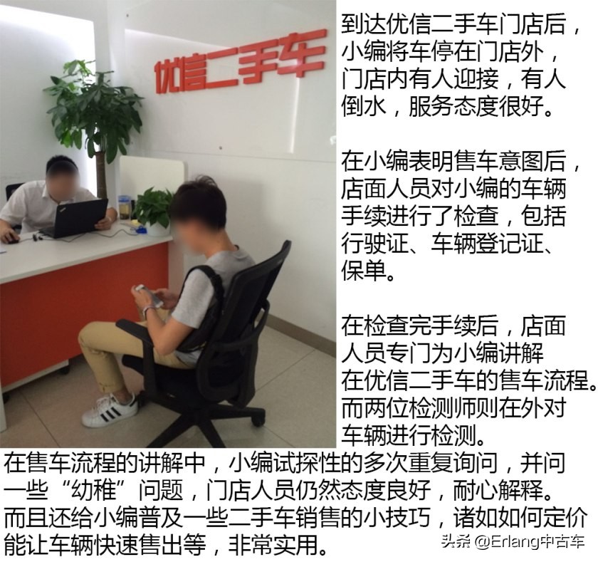 二手车直卖平台车源靠谱吗？人人车/天天拍车/优信二手车检测横评