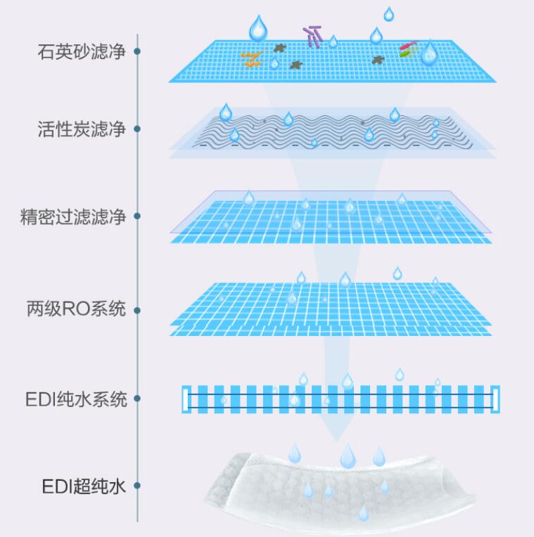 长牙前后易哭闹？这么做可以缓解长牙宝宝的不适