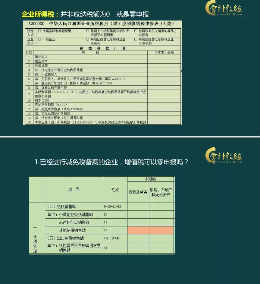 5月征期延至21日！会计人都在看的纳税申报实操汇总，让你不再愁