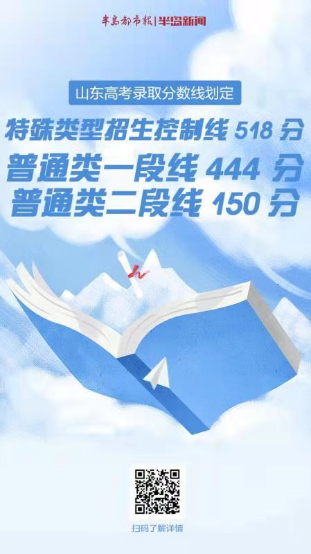 今年山东大学校录取线（考得好也要报得好）