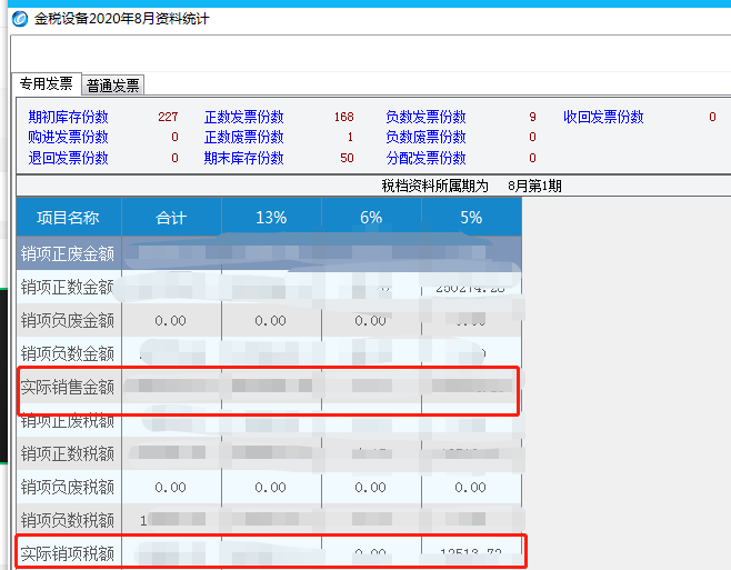 一般纳税人申报的总体思路和常规流程详解，值得收藏