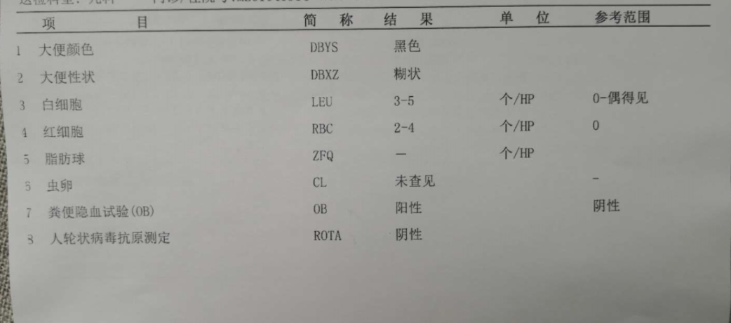 病例分享：宝宝大便带血，怎么回事？抗生素、益生菌别乱用