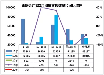 2015年自主SUV销量排行榜：国产SUV品牌市场表现分析