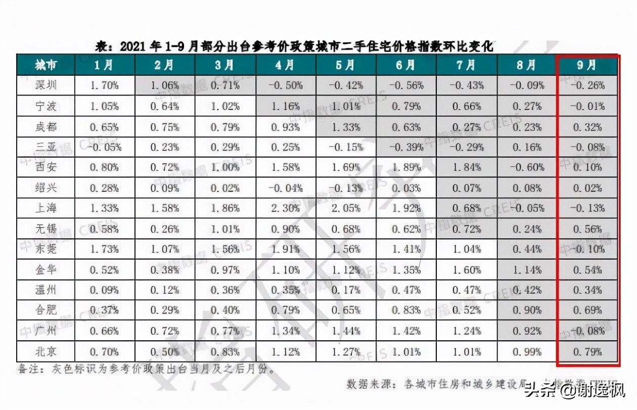 崇左二手房,崇左二手房最新出售信息