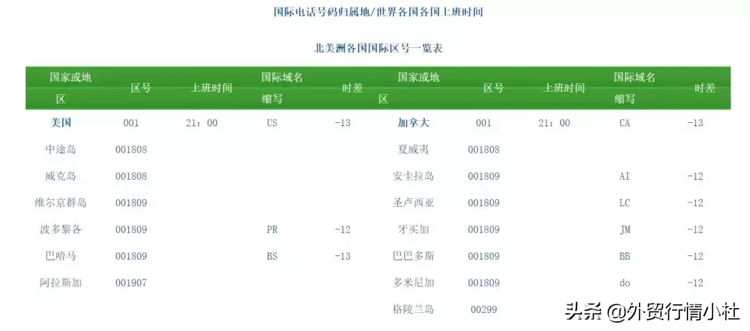 多种外汇兑换在线汇率计算器（兑换外币计算器 在线）-第9张图片-科灵网