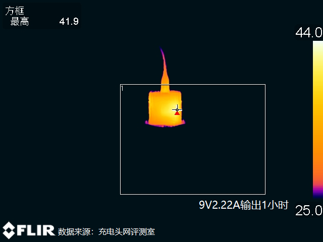 iPhone 13原装，苹果官方A2244 20W PD充电器测评