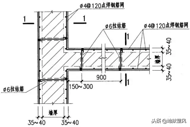 建筑结构加固知识，工程人再不懂，就没饭碗了！