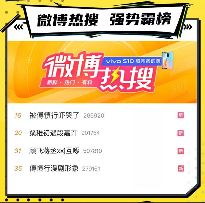 比年轻更年轻！快看能否接棒B站？