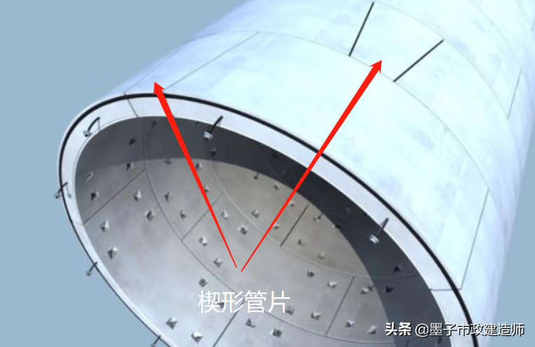 20113盾构法隧道施工质量检查与验收·盾构管片·管片拼装检验