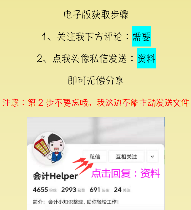 薪酬管理制度,薪酬管理制度范本