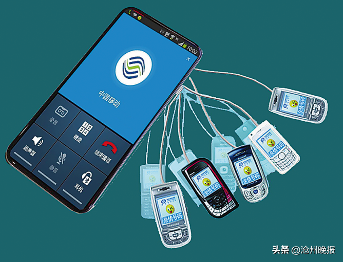 中国移动沧州分公司亲情号码添加方法指南，轻松设置家人专属通话优惠