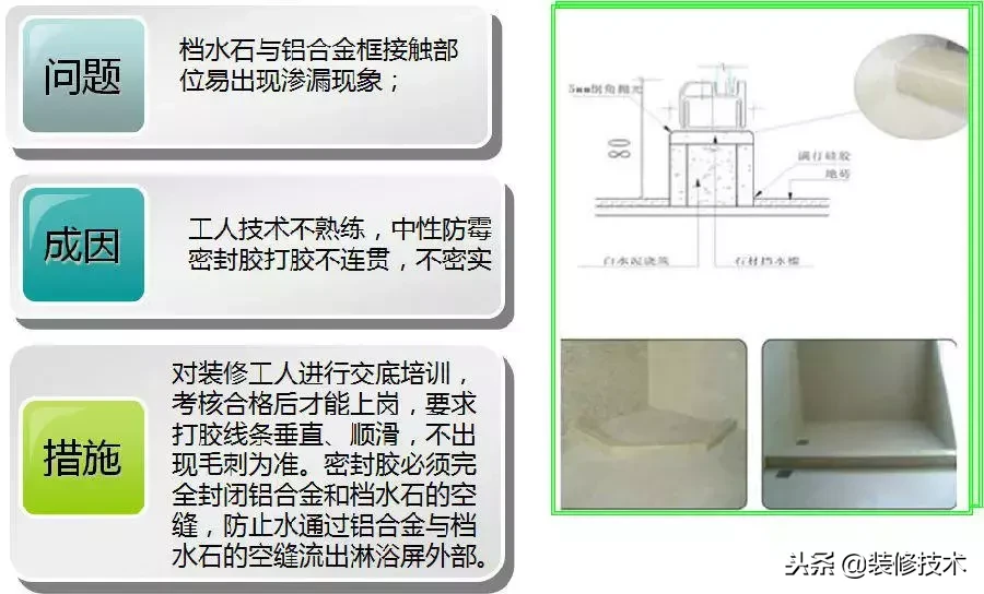 装修细部节点收口标准做法