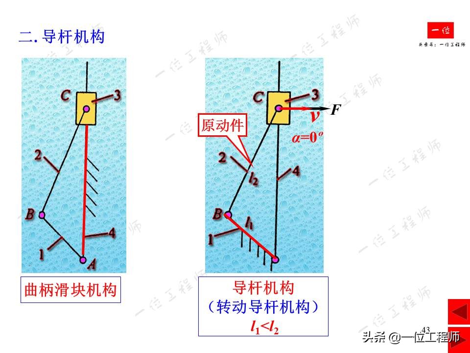 平面连杆机构，绘制机构运动简图，计算机构自由度，一文全面介绍