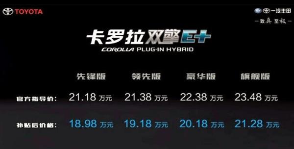 来了老弟！18.98万起售的卡罗拉双擎E+，绿牌+1.3L油耗稳不稳？