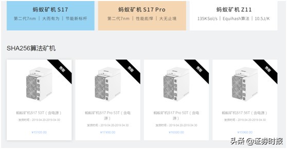 矿机生意要凉？虚拟币“挖矿”成淘汰产业，三大矿机商上市均告失败，转型AI承压