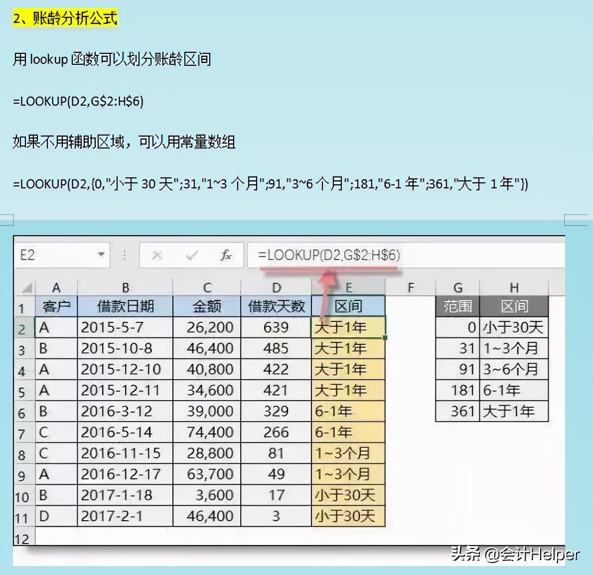 21个财务人员常用的Excel函数公式