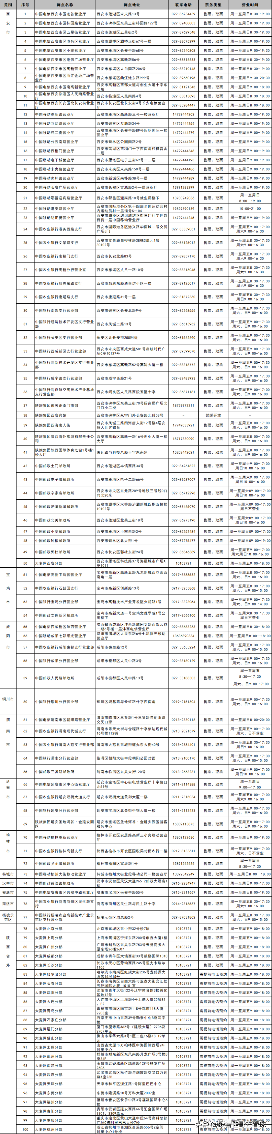 全运会门票好买吗(陕西全运会门票开售，女排举重蹦床艺术体操已可购票)