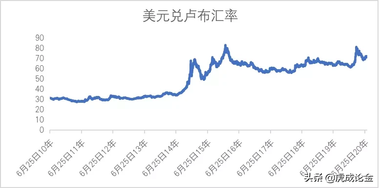 张虎成:纸老虎还是真家伙,美国金融武器大盘点