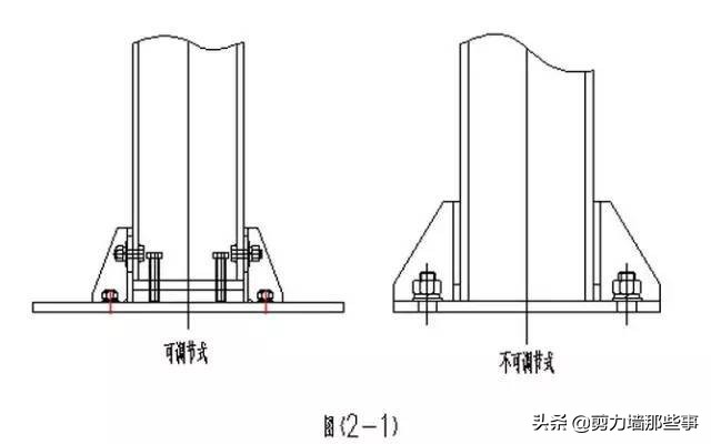 钢结构施工要点有哪些？怎么进行操作？