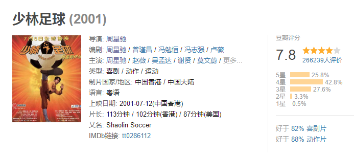 少林足球为什么内地禁播（三个原因导致《少林足球》没能在内地公映，是幸还是不幸？）