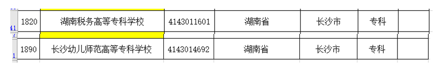 长沙市普通高校名单和分类