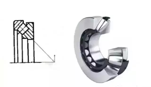 14种滚动轴承的特点、区别和用途。
