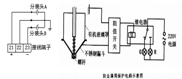 很全面的设计分享：螺杆式粉剂包装机