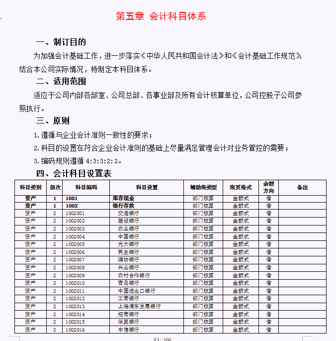 360页财务会计核算流程手册（2021年完整版）