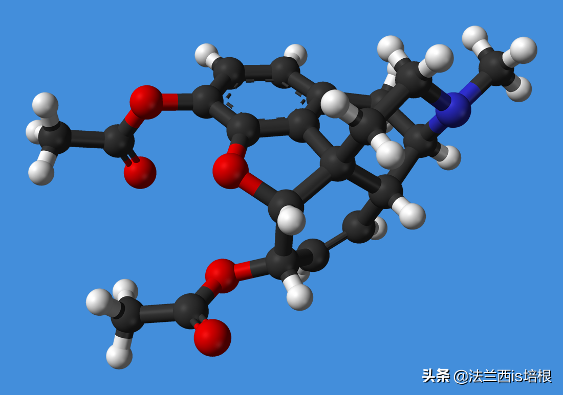 阿片类药物，吗啡、海洛因、奥施康定简史