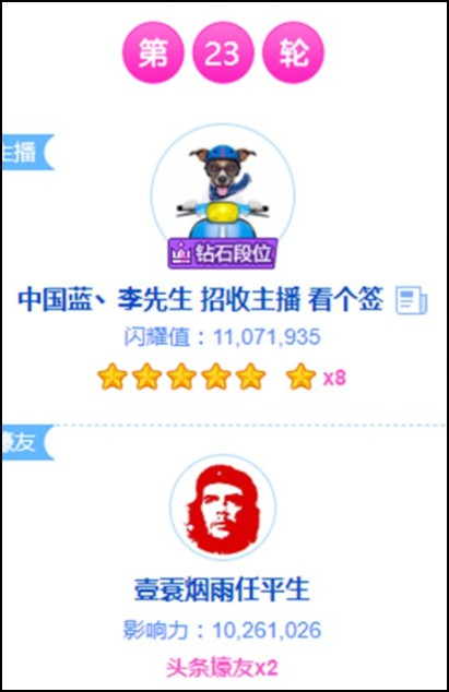 YY直播打賞上億的神豪老板，原來詐騙了20個億？