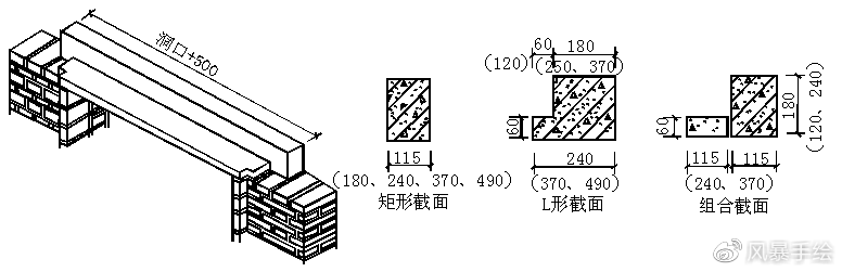 重点知识点深入解析，建筑常考可直接背诵