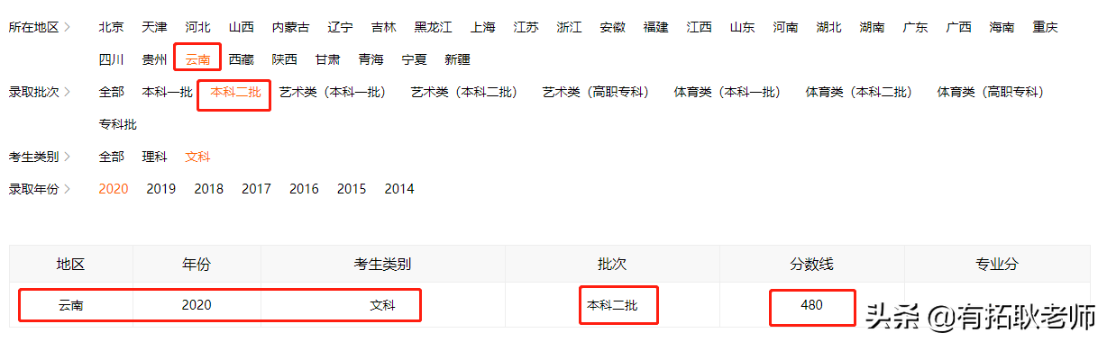 广州艺考：4月末校考陆续发榜，南艺编导艺考省外文化分是多少？
