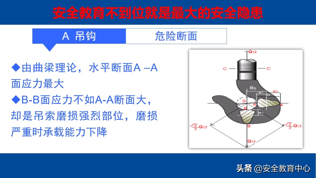 电动梁式起重机（行车）安全操作培训