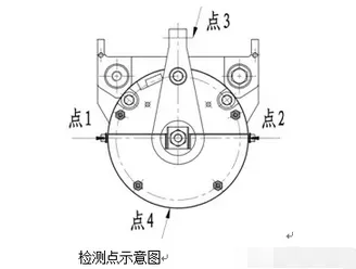 碟式制动器的维护与保养方法（珍藏版）