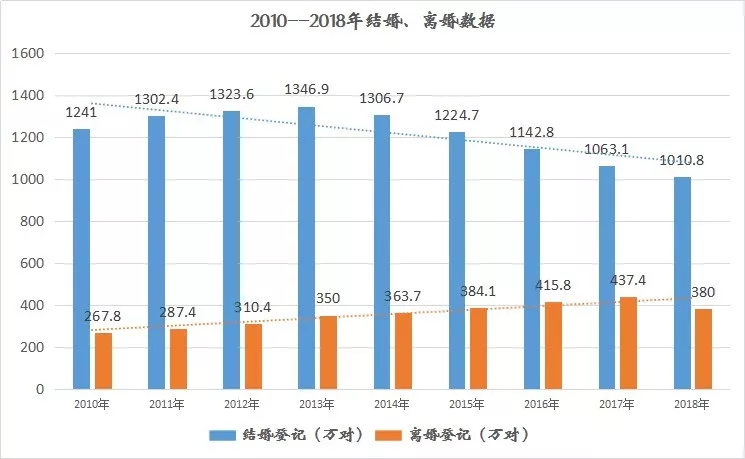 婚外情：如何在宾馆中保障安全与合法性？