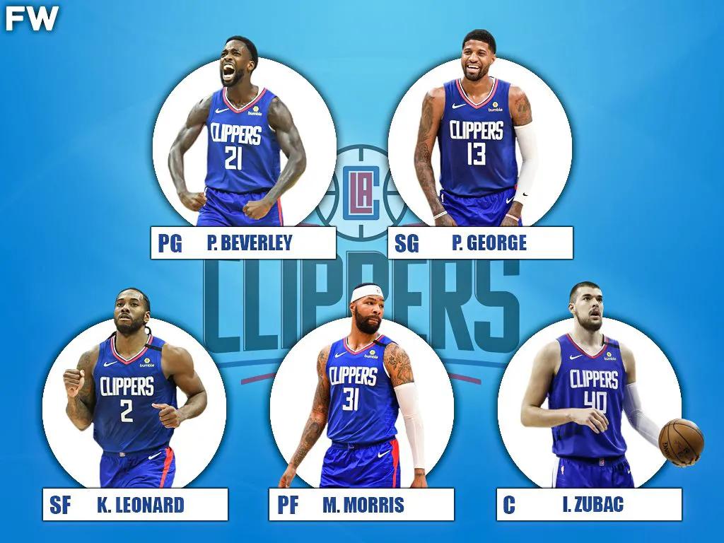 nba里okc是什么队啊(比气质？这一块就没输过！一句话说清楚NBA球队)