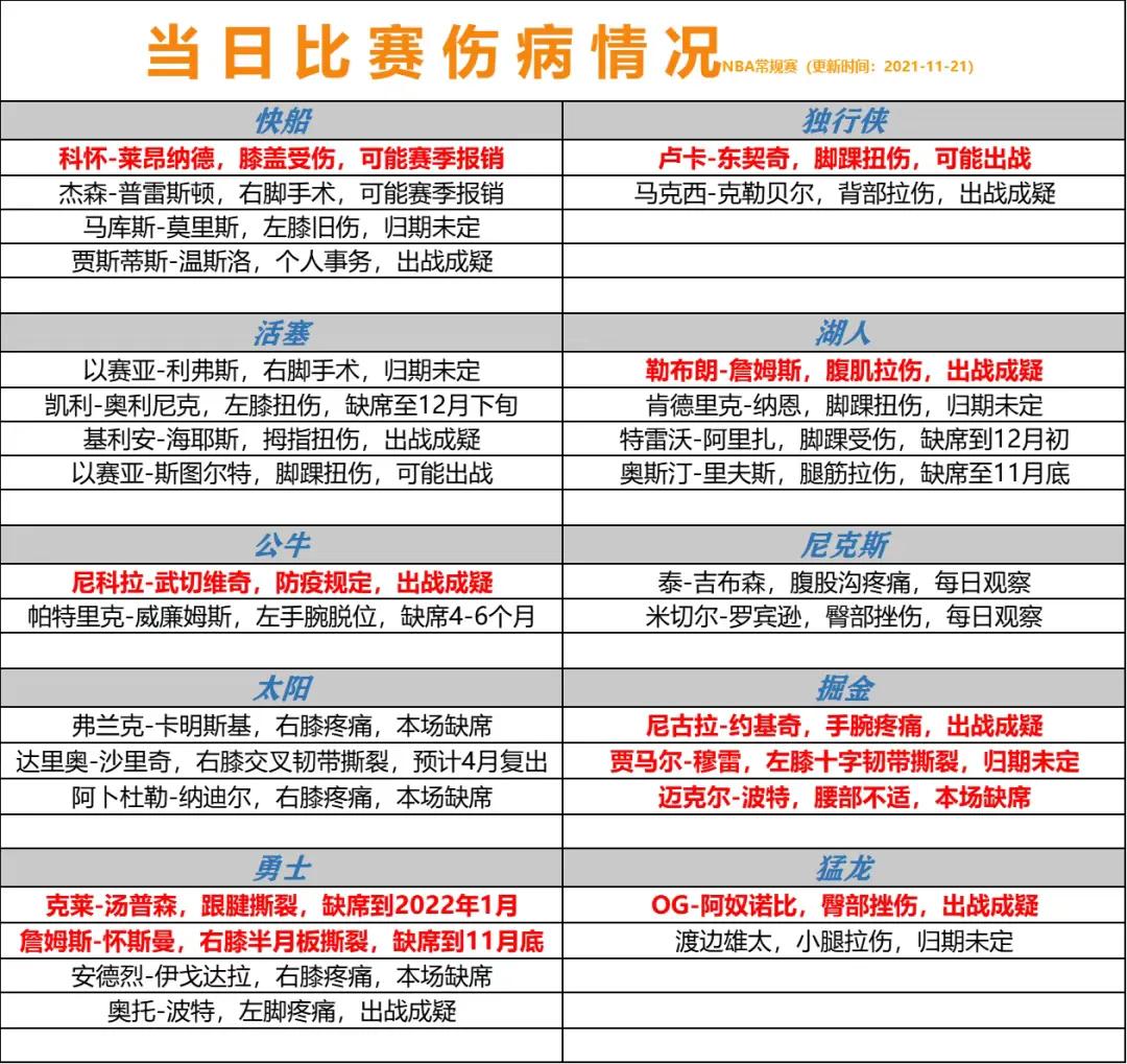 勇士vs猛龙回放(NBA 9:30 勇士vs猛龙)