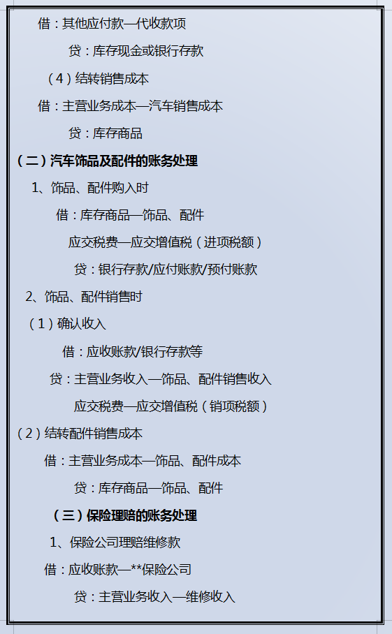 95后应聘汽车4S店会计要求月薪9K，看完她做的账和财务报表，真值