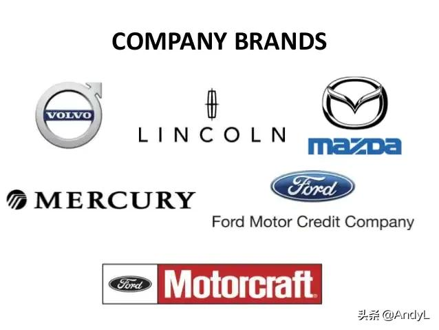 百年福特的前世今生，聊一聊福特品牌